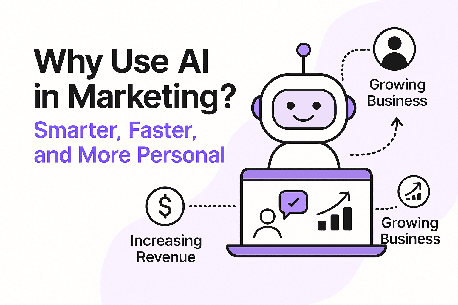 Why Use AI in Marketing? Smarter, Faster, and More Personal