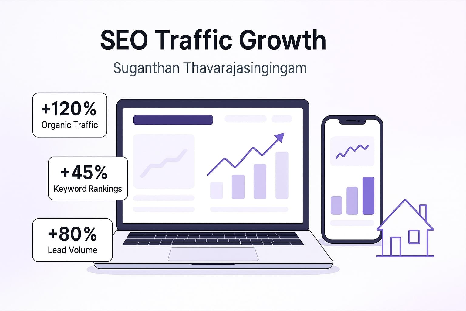 SEO traffic growth